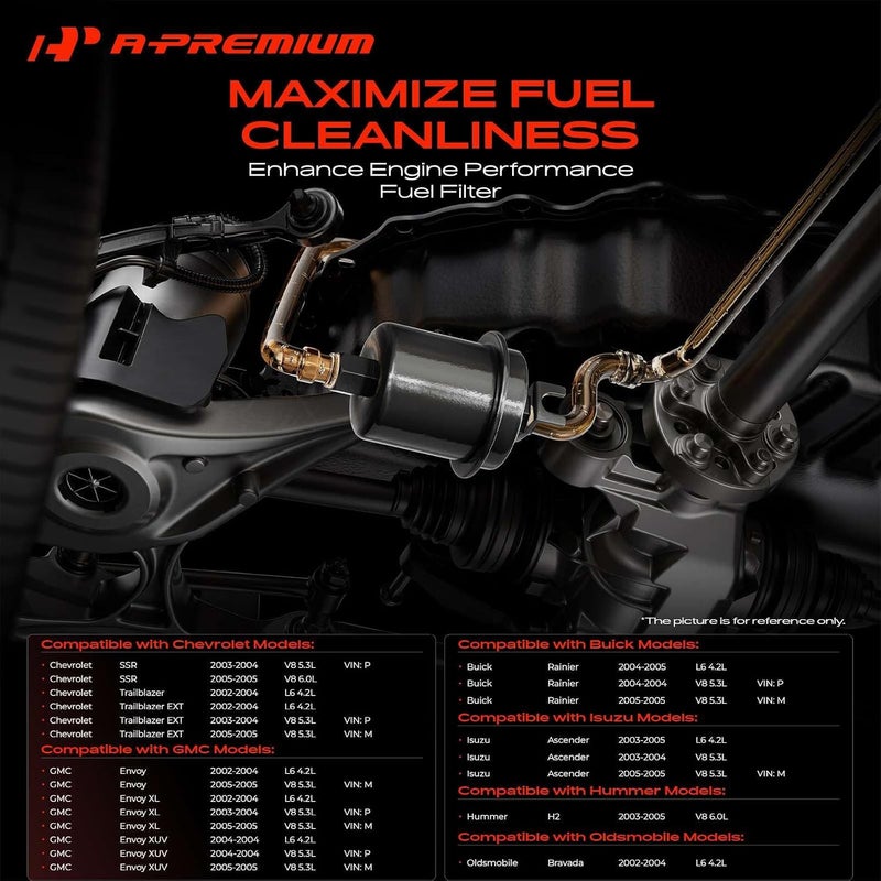 A-Premium Fuel Filter Compatible with Chevrolet Trailblazer 2002-2004, Trailblazer EXT 2002-2005, SSR 2003-2005 & Buick Rainier 2004-2005 & GMC Envoy/Envoy XL 2002-2005 & Hummer & Isuzu & Oldsmobile - Image 2