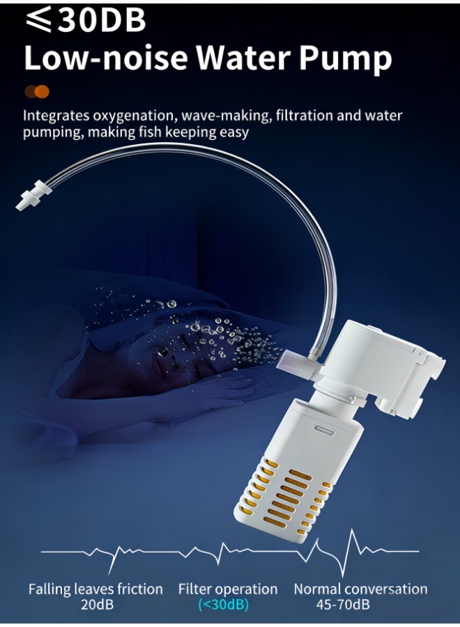 Aquarium Starter Kits, Small Fish Tank with Filter and LED Light, Silent & Self Cleaning Nano Aquarium Tank, High Transparent Tropical Fish Tank Kit for Betta Shrimp (8028-M) - Image 4