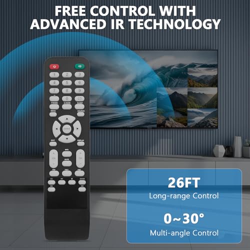 Beyution Replacement Remote Control RCS00001 Fit for SANSUI TV SLED-5019 SLED-5515 SLED-5516 SLED-6517 SLED-2415 SLED-2815 SLED-3215 SLED-3915 SLED-4216 SLED-4319 SLED-5015 SLED-5018 SLED2415 SLED2815 - Image 5