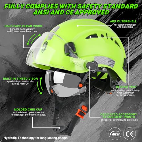 GREEN DEVIL Safety Hard Hat with Tinted & Clear Visor Vented Construction Helmet Cascos de Construccion ABS Work hardhats for Men - Image 2
