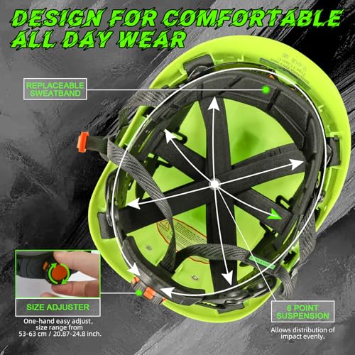 GREEN DEVIL Safety Hard Hat with Tinted & Clear Visor Vented Construction Helmet Cascos de Construccion ABS Work hardhats for Men - Image 4