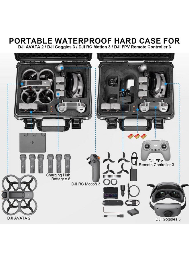 Lekufee Lekufee Waterproof Hard Carrying Case for DJI Avata 2,Fly More Combo,Goggles 3(NOT for Goggles N3),RC Motion 3,FPV Remote Controller 3 and Accessories(Case Only)  - Image 2
