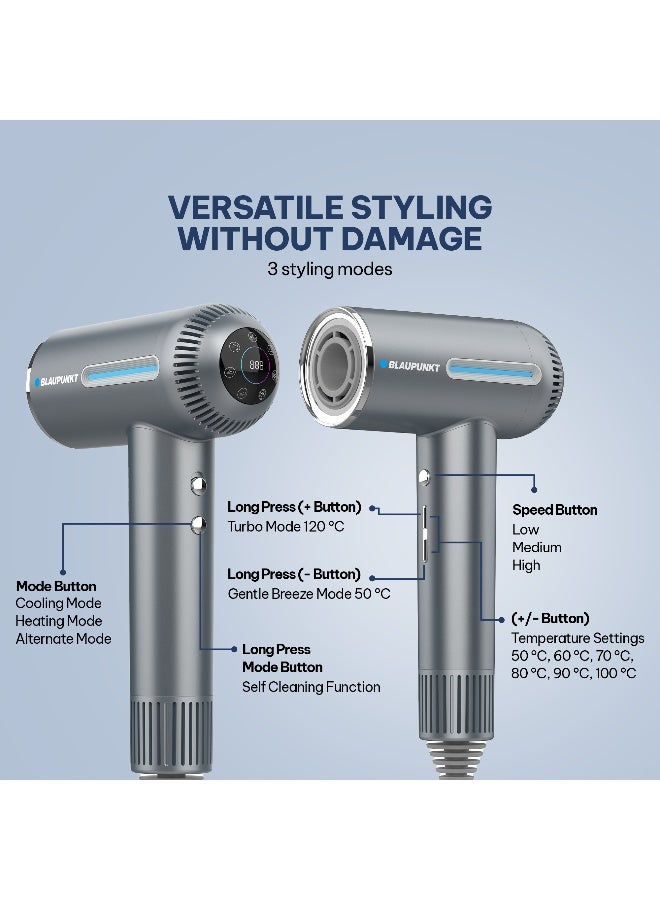 Blaupunkt 1600W Digital Hair Dryer With LED Display Plasma Hair Care Technology, BLDC Motor 110000 RPM, 6 Temperature Settings, Cool And Heat Modes, Magnetic Diffuser And Concentrator Attachments SDD916 - Image 5