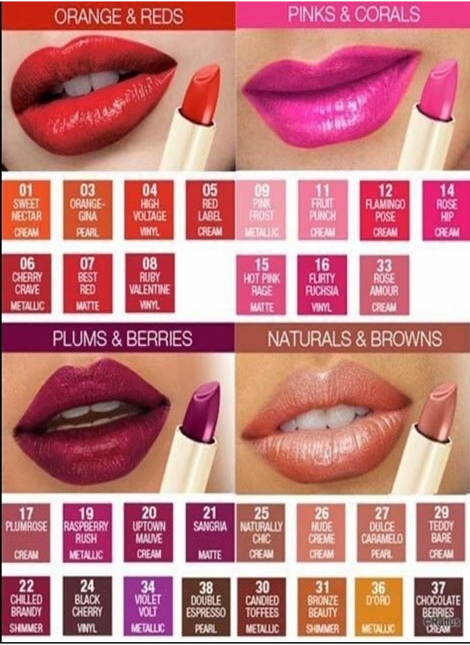 MILANI - Milani Color Statement Matte Lipstick 76 Matte Style Cruelty-Free Nourishing Lipstick in Vibrant Shades 5g - Image 1