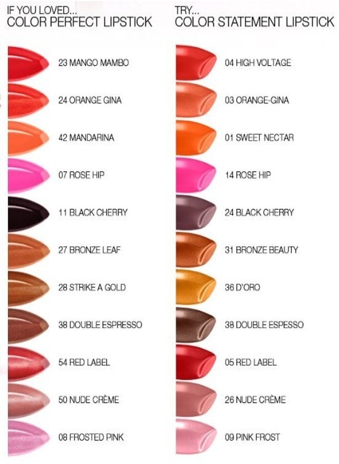 MILANI - Milani Color Statement Matte Lipstick 76 Matte Style Cruelty-Free Nourishing Lipstick in Vibrant Shades 5g - Image 1
