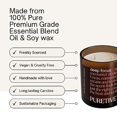 PURETIVE DeepFocus Scented Candle – 100% Pure Soy Wax with Orange, Bergamot & Grapefruit | Strong Fragrance, 35 hrs Burn Time | Energizing Gift for Him & Her - Image 4