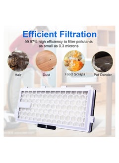 SYOSI Filter- 2Pcs SF-HA 50 Vacuum HEPA Filters Compatible with for Miele AirClean S4, S5, S6, S8, S8000, S8999, S6000, S6999, S5000  - Image 4