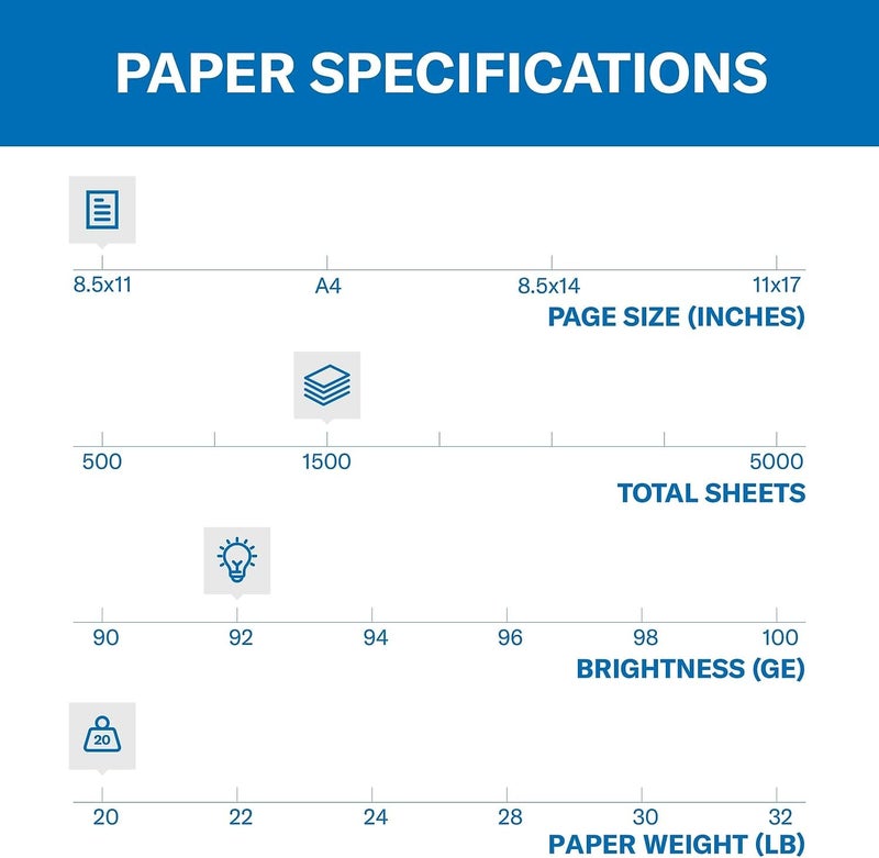 Hammermill Printer Paper, 20 Lb Copy Paper, 8.5 x 11-3 Ream (1,500 Sheets) - 92 Bright, Made in the USA, 500 Count (pack of 3) - Image 2