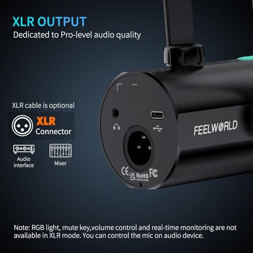 FEELWORLD PM1 XLR USB Dynamic Microphone with Desktop Stand Gifts for Podcast Recording PC Computer Gaming Live Streaming Vocal VoiceOver Studio Metal Mic RGB Light Mute Button Headphones Jack - Image 3