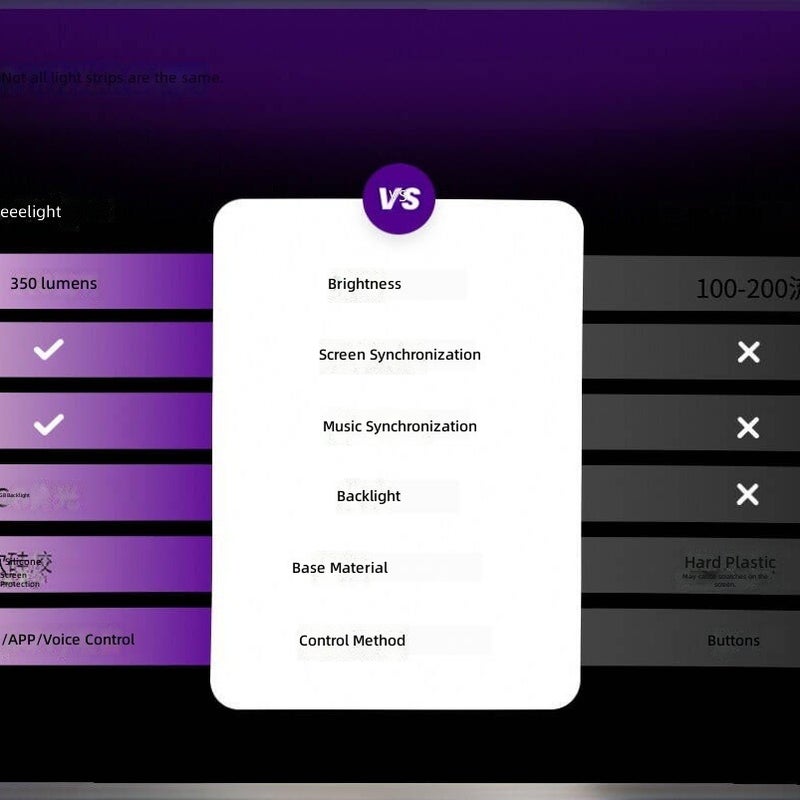 يلايت يي لايت Libra2 إضاءة شاشة مكتبية - مصباح مكتبي مع إضاءة محيطة RGB، يدعم HomeKit، LED مريح للعين، تحكم باللمس والإيماءات - Image 5