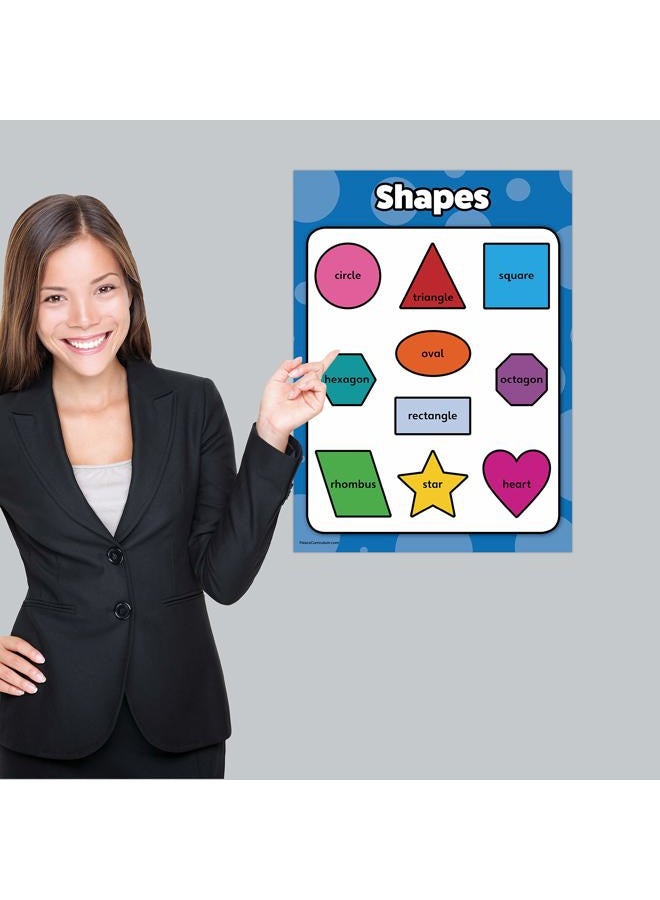 Palace Learning 4 pack - ABC Alphabet + Numbers 1-10 + Shapes + Colors Poster Set - Toddler Educational Charts (LAMINATED, 18" x 24") - Image 5