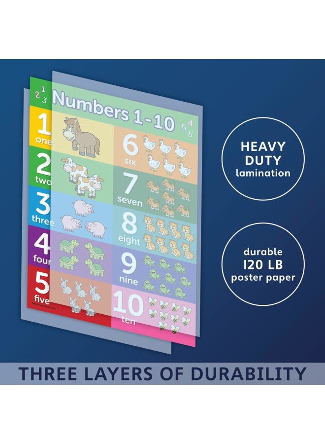 Palace Learning 4 pack - ABC Alphabet + Numbers 1-10 + Shapes + Colors Poster Set - Toddler Educational Charts (LAMINATED, 18" x 24") - Image 3
