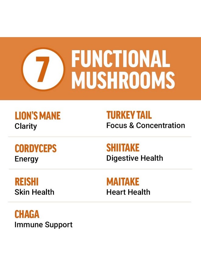 Force Factor Force Factor Modern Mushrooms Soft Chews, Mushroom Supplement with Lions Mane, Turkey Tail, & Cordyceps to Support Energy, Focus, Immunity, & Digestion, Cinnamon Roll, 60 Soft Chews  - Image 3