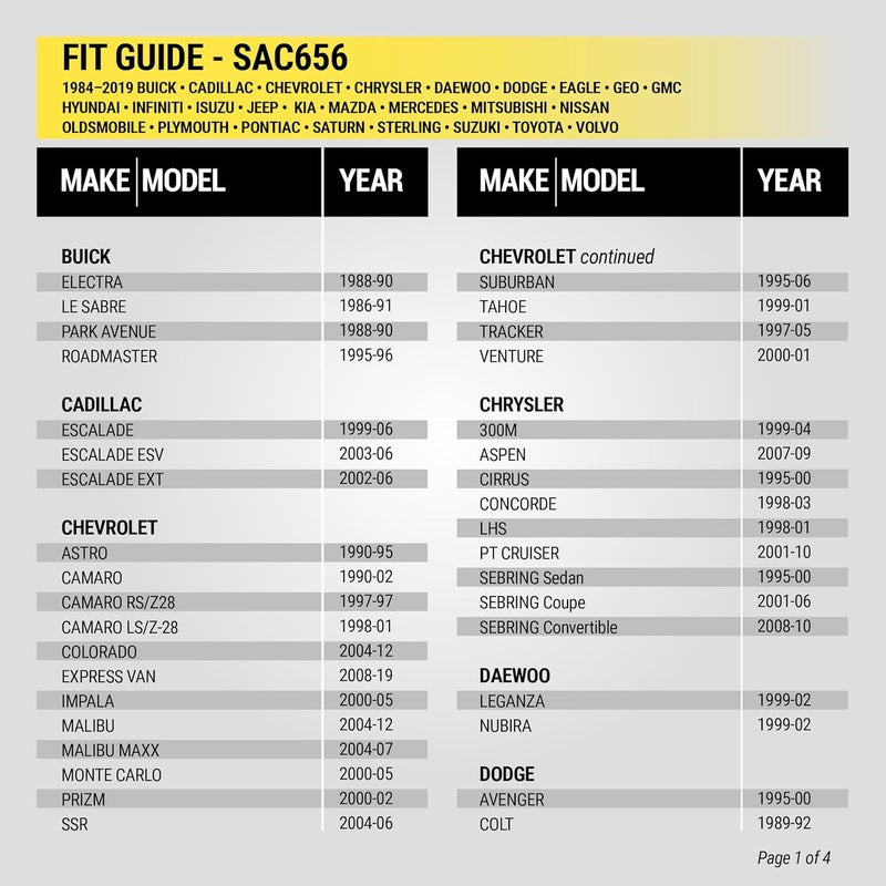 Scosche Speaker Adapter for Chrysler, Dodge, Jeep, Plymouth - Image 5