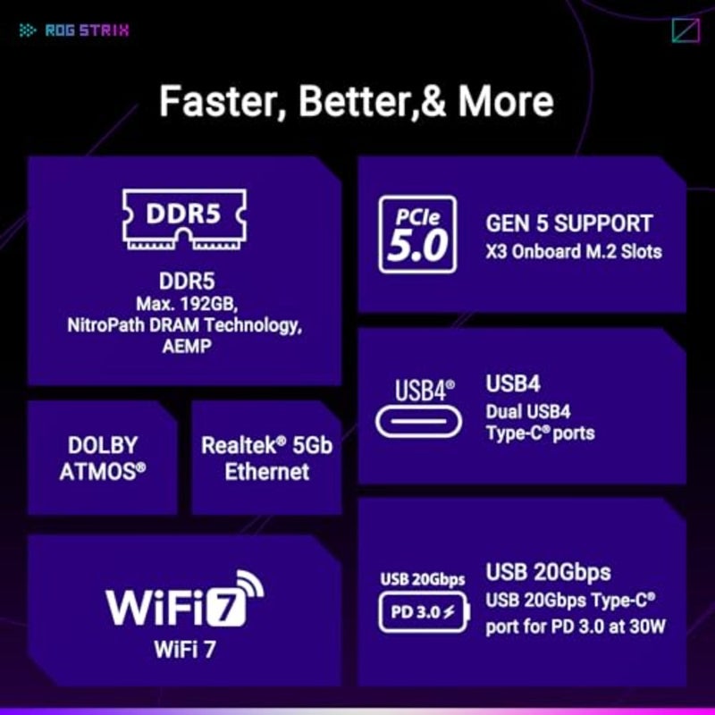 اللوحة الأم للألعاب WiFi لـ AMD AM5، مصنوعة من مادة PCB بلمسة نهائية سوداء، وتتميز بمراحل طاقة 18+2+2، ومحول OC Switcher الديناميكي، وDDR5 AEMP، وWiFi 7، وPCIe 5.0 - Image 4
