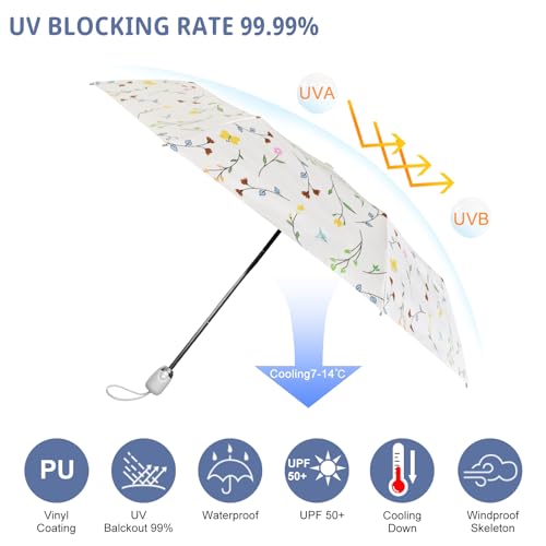 Cuby UV Sun Umbrella Compact Folding Travel Umbrella Auto Open and Close for Windproof, Rainproof & 99.9% UV Protection Parasol with Black Anti-UV Coating - Image 3