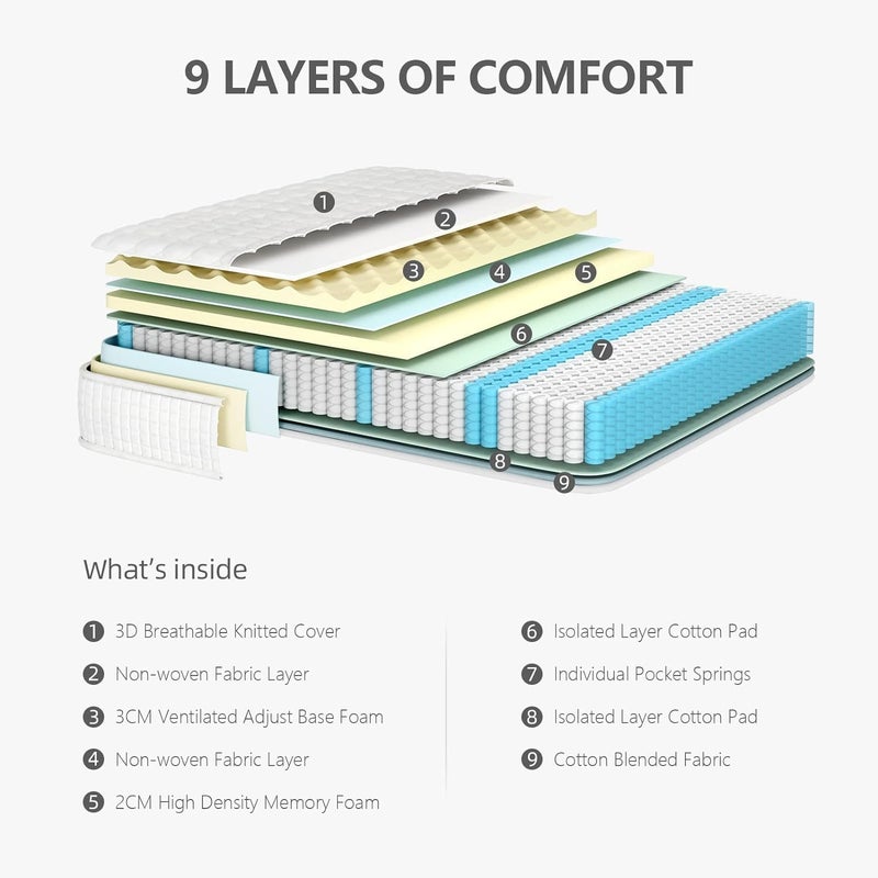 Vesgantti 90x190cm Mattress, 24cm Pocket Sprung Mattress with Breathable Foam and Individually Pocket Spring - Medium, Standard Tight Top Collection - Image 3