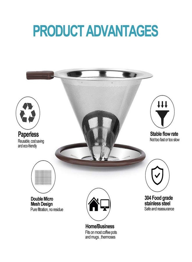 RealPero Pour Over Coffee Dripper, Reusable Paperless Coffee Filter,Professional Stainless Steel Drip Cone Brew Coffee Strainer,Upgraded Double Micro Mesh Filter with Cup Stand,1-2 Cup - Image 2
