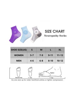 Y&D Neuropathy Socks for Men and Women, Plantar Fasciitis Compression Socks, Toeless Foot Sleeves Nerve Damage Pain in Feet, Ankle Gout, 3 Pairs (Blue - XL)  - Image 3