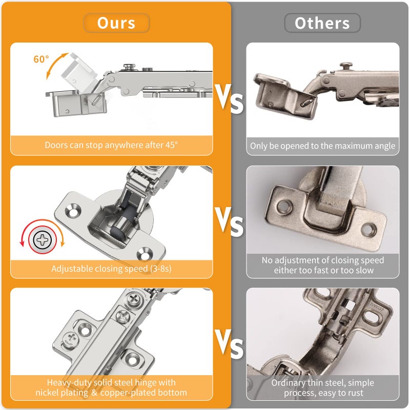 Chibery 10 Pack Frameless Full Overlay Soft Close Concealed European Hinges, Self Closing Satin Nickel, 105 Â° Open Angle 4D Adjustment, Speed Control, Clip On, Stainless Steel for Cabinet Door - Image 4