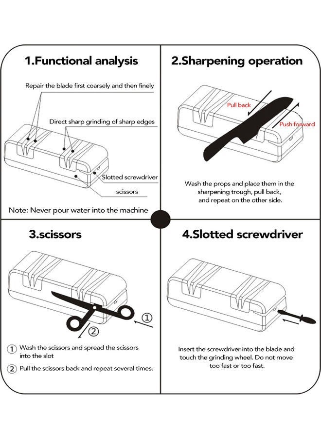 NIBEMINENT Multifunctional Automatic Cut Sharpener White/Black - Image 3