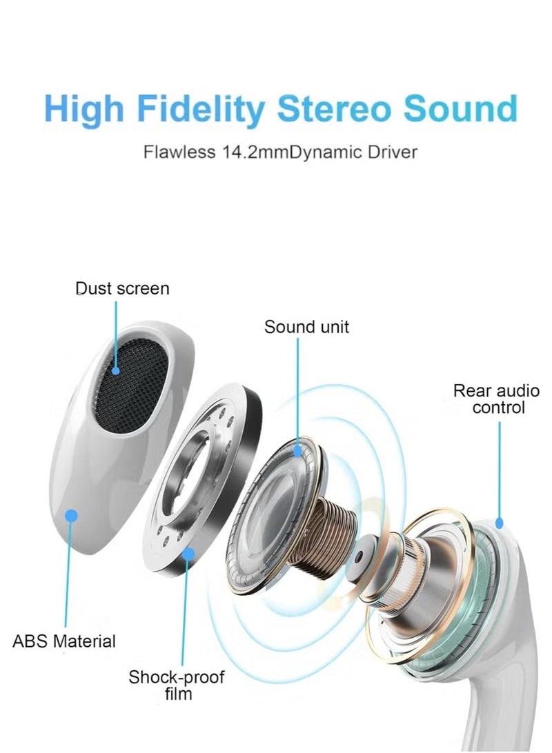 Wired For iPhone [MFi Certified] Without Bluetooth Microphone and Volume Control -Earbuds for Music and Phone Calls, Compatible for iPhone 7/8/X/Xs/XR/se/11/12/13/14/Pro/Pro Max (Direct Use) Lightng - Image 2
