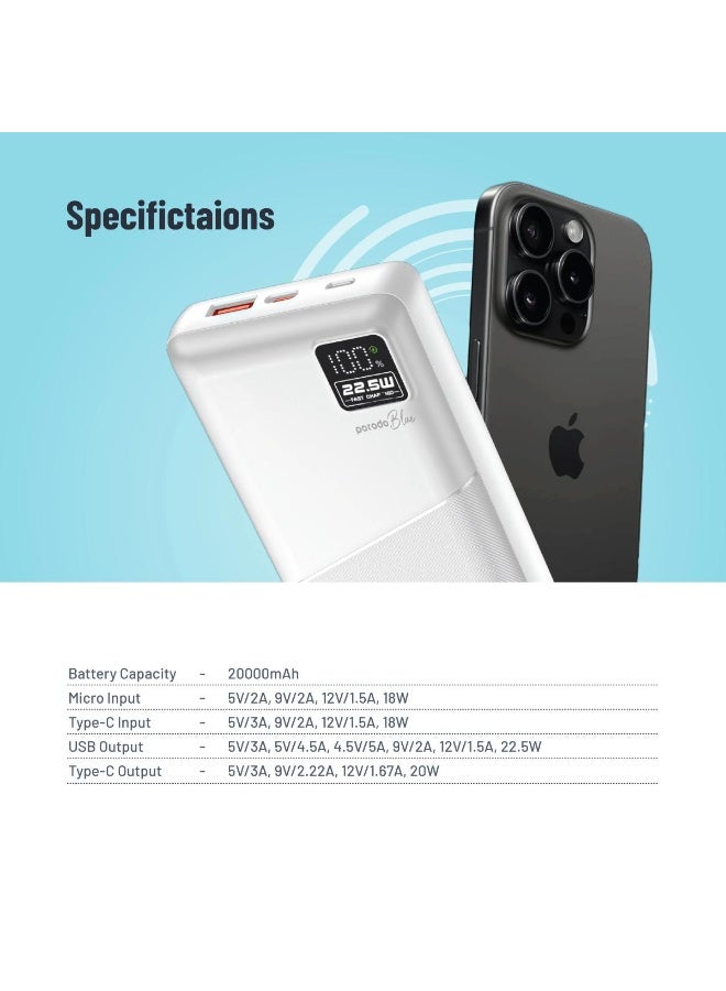Porodo Blue 20000mAh Quick Charge Power Bank 22.5W QC3.0 PD 20W Dual USB-A USB-C Fast Charging - Image 2