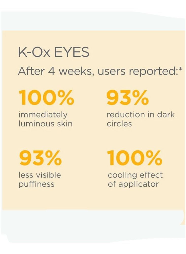 ISDIN K-Ox Eyes Cream 15g - Image 3