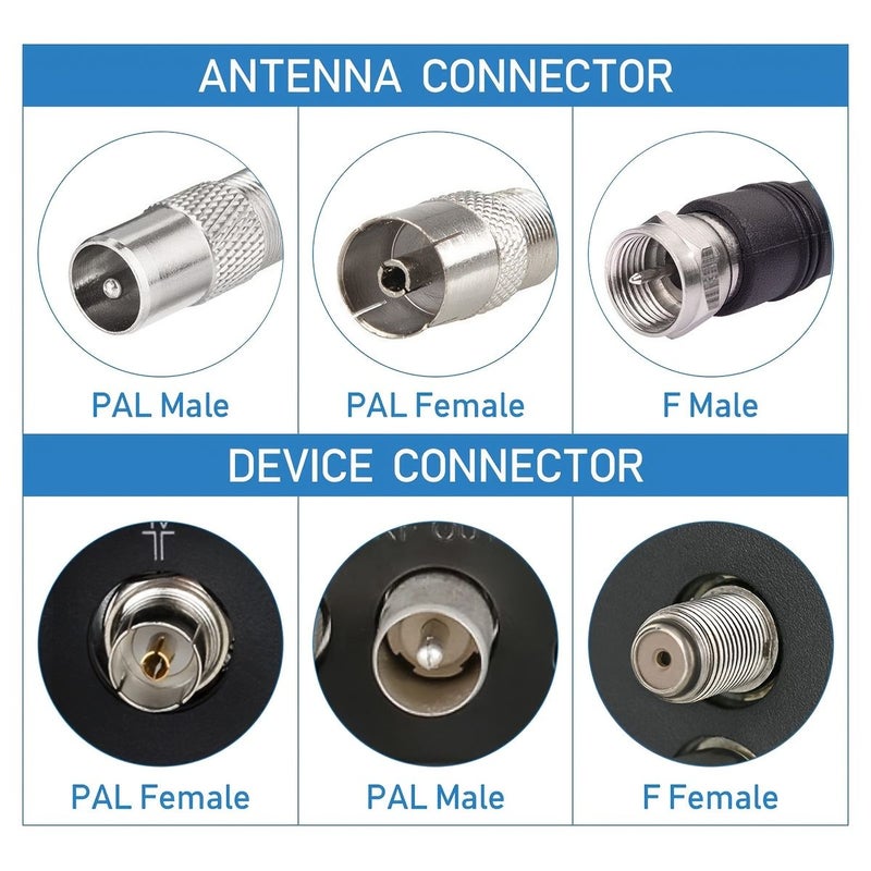 Black FM Radio Antenna with Coaxial Cable for Home Stereo Receiver - Image 4
