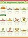 Melisheer 24 PCS Cinco De Mayo Party Supplies 12 Styles Cinco de Mayo Hats Colorful Pattern Mexican Cardboard Sombrero Hat for Women Fiesta Cactus Maracas Accessories for Mexican Carnival Party Supplies - Image 4