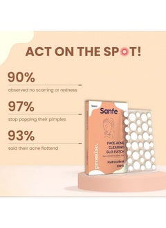 Sanfe Promise Face Acne Patch Pack Of 36 ; Pimple Healing Patch ; Absorbing Cover ;Invisible Blemish Spot Hydrocolloid Skin Treatment  - Image 4