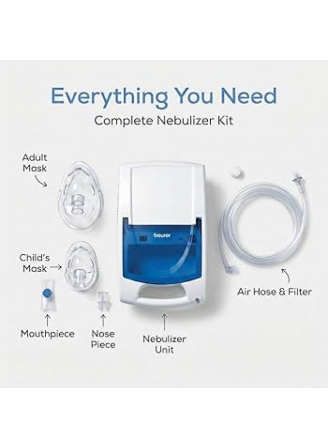 BEURER IH 21 NEBULIZER - Image 2