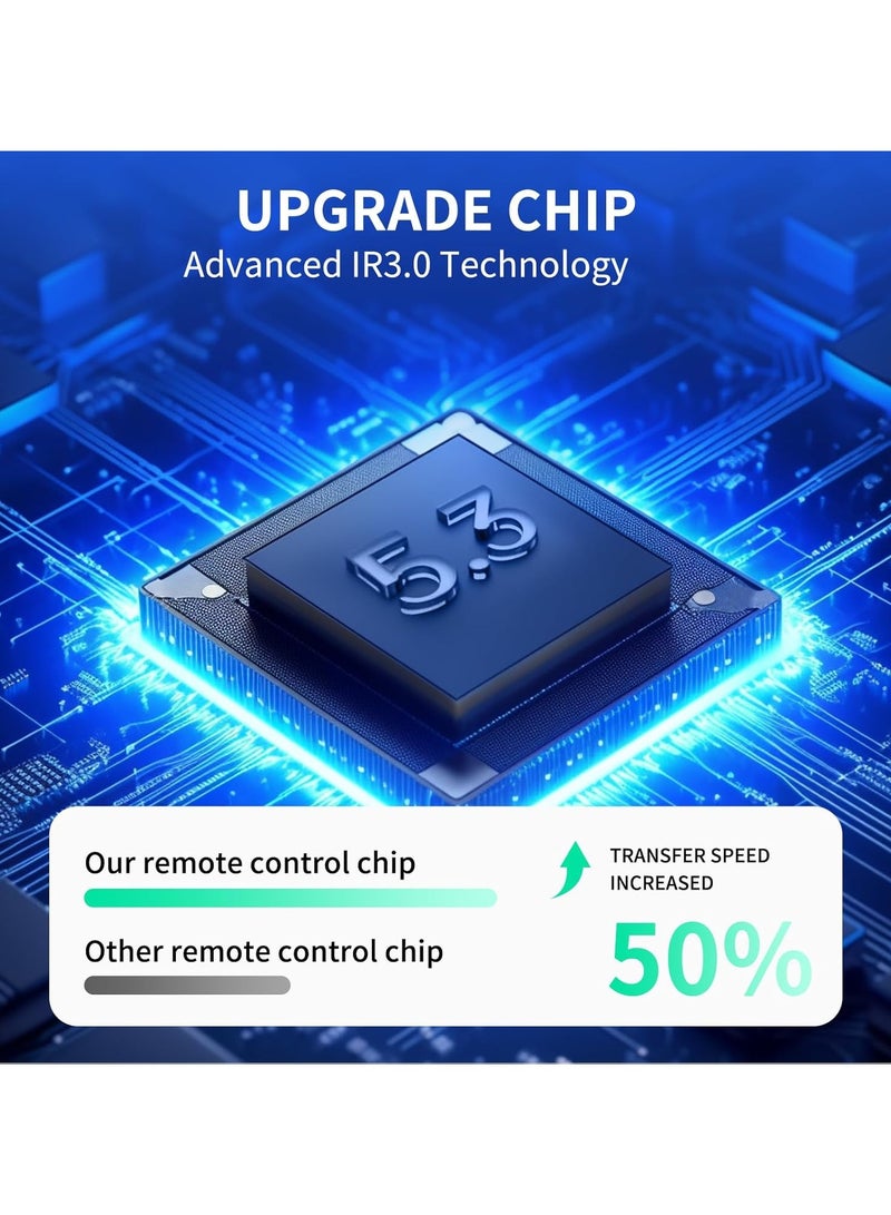 Remote Control Replacement for Smart TV H32K66UG H43K66UG H50K66UG HTR-U28 LE40K6600G H50S6UG H55S6UG H65S6UG Remote Control (Not Included Voice) - Image 3