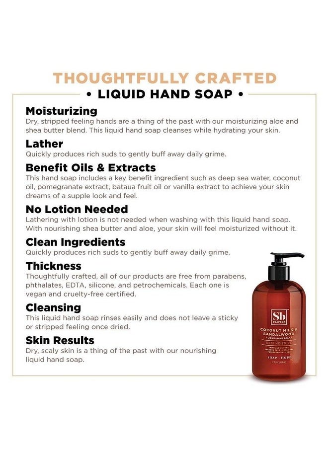 Liquid Hand Soap Coconut Lavender & Meyer Lemon Gentle Moisturizing Hand Cleanser Vegan Cruelty Free Hand Soap For Bathroom And Kitchen 12Oz Pump Bottles (Pack Of 3) - pzsku/Z72A19225A4CA8FE16887Z/45/_/1721904651/f4208788-7765-4a7c-8b3e-7680e26a9310