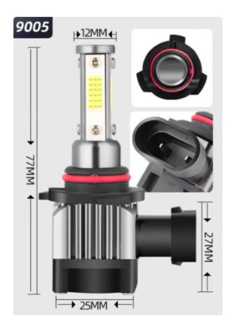 Loquat 2-Piece LED HB3 9005 Car Headlight - Image 3