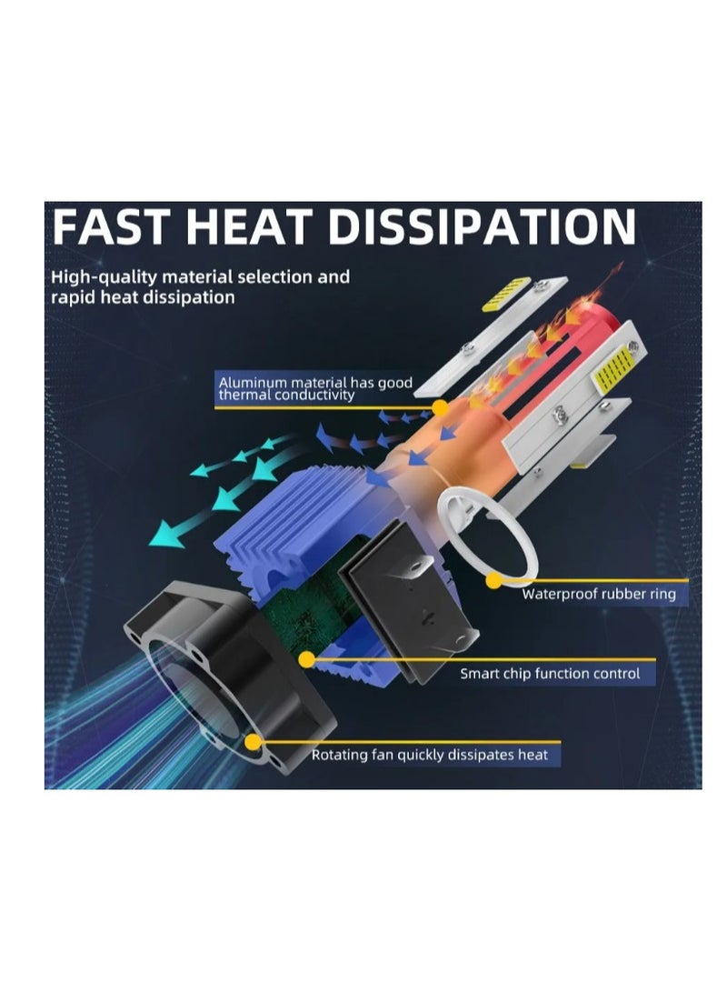 Loquat 2-Piece LED HB3 9005 Car Headlight - Image 1