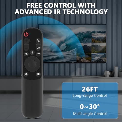 Beyution AKB76038001 Remote Control Fit for LG Sound Bar SP7Y,SP8YA,SP9YA,S90QY,S80QY,S65Q,S75QR,S95QR,SP60Y,SP70,S75Q Remote Control - Image 3