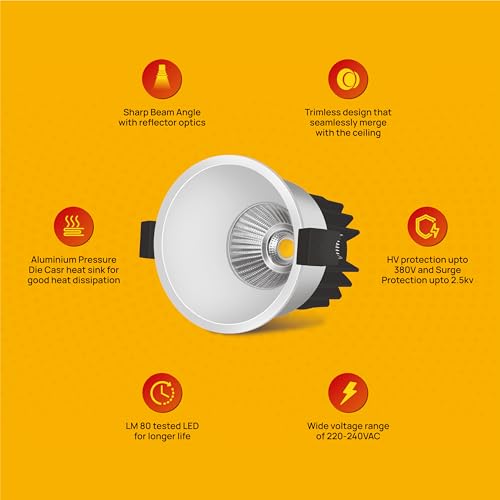 Wipro 12w Alpha Trimless COB | Warm White (2700K) | Aluminium PDC Heat Sink | Sharp Beam Angle with Reflector for Home, Office and Store Cabinet Display | Pack of 1 - Image 4
