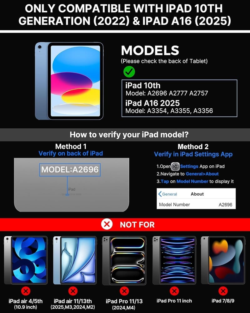 typecase Edge Magic Style Keyboard Case for iPad 11th (A16,2025) & iPad 10th Gen with Gesture Touchpad & 11-Colors Backlit, Floating Cantilever Stand, Pencil Holder-Black25 (Not fit Air 11/Pro 11) - Image 4