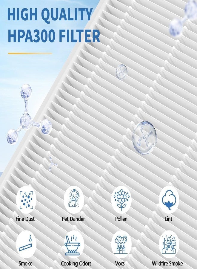 LINNIW فلتر HEPA بديل HPA300 متوافق مع أجهزة تنقية الهواء من سلسلة Honeywell HPA100 وHPA200 وHPA300 و5000، عبوة من 6 فلاتر هواء، أرقام القطع: HRF-R3 وHRF-R2 وHRF-R1 - Image 5