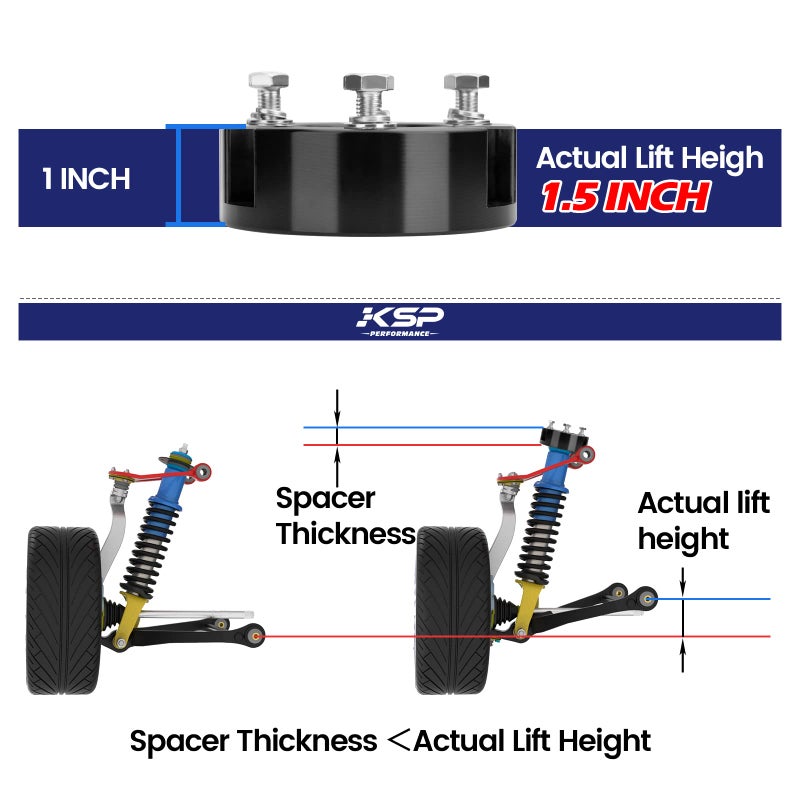 KSP PERFORMANCE KSP 1.5" F150 Leveling Kits, 1.5in Front Strut Spacers Compatible with F-150 2004-2026 Expedition 2003-2018 Lincoln Mark LT 2005-2008, 1-1/2inch Suspension Level Kit (Package of 2pcs Black) - Image 2