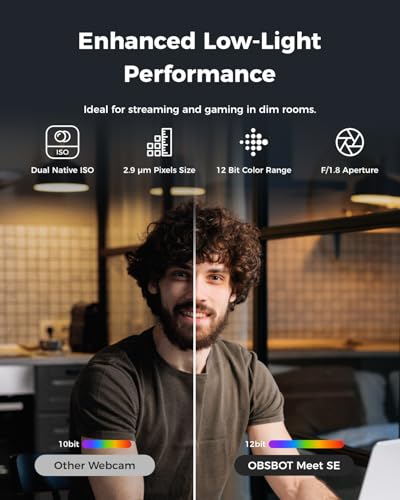 OBSBOT كاميرا ويب OBSBOT Meet SE بدقة 1080P و100FPS للكمبيوتر، كاميرا بث بتقنية الذكاء الاصطناعي مع مستشعر 1/2.8"، وضع الجمال، التحكم بالإيماءات، HDR متدرج، كاميرا ويب للكمبيوتر المكتبي، اللابتوب، الاجتماعات. (أبيض سحابي) - Image 4