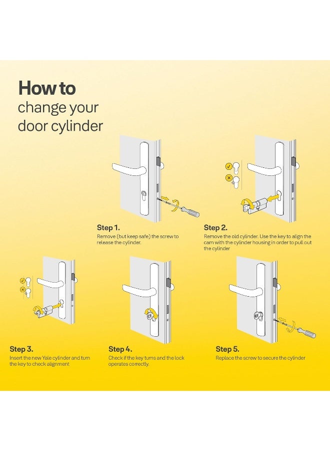 Yale 10-1072-4040-00-22-11 1000 Series Emergency Clutch double euro profile cylinder, 40mm+40mm Satin Nickel For Linus Smart Door Lock - Image 5