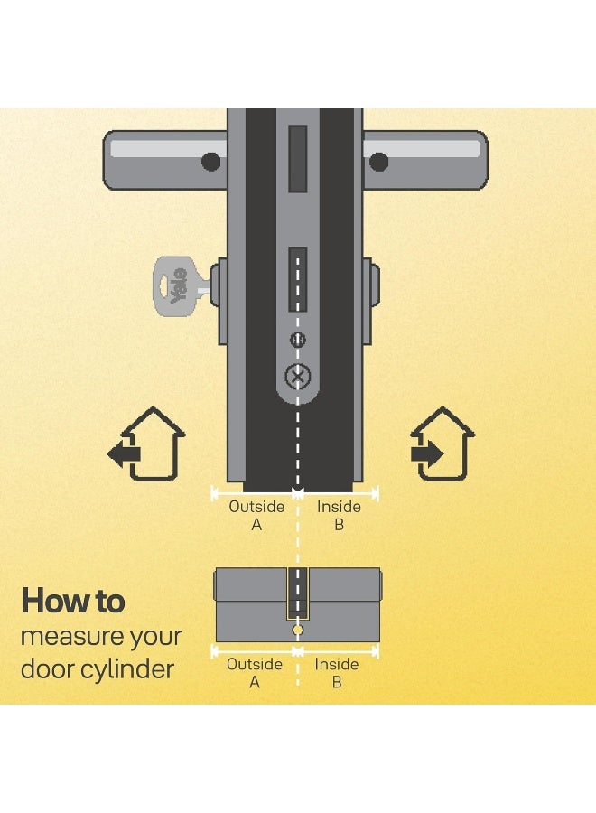 Yale 10-1072-4040-00-22-11 1000 Series Emergency Clutch double euro profile cylinder, 40mm+40mm Satin Nickel For Linus Smart Door Lock - Image 4