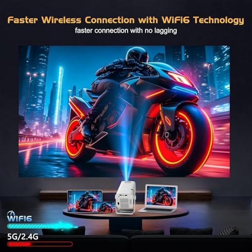 JIFAR Yuva Go Plus, Full HD 1080p Native, Android/iOS Smart Home Projector 4k Ultra HD, Rotatable Design, Auto & 4D Keystone with Netflix, etc, WiFi 6 & BT, Screen Mirroring (JP14) - Image 2