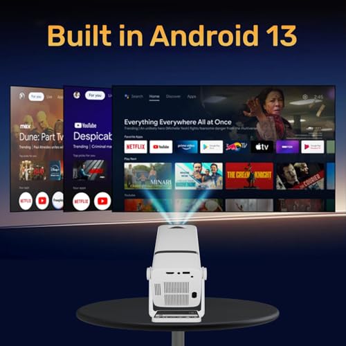 JIFAR Yuva Go Plus, Full HD 1080p Native, Android/iOS Smart Home Projector 4k Ultra HD, Rotatable Design, Auto & 4D Keystone with Netflix, etc, WiFi 6 & BT, Screen Mirroring (JP14) - Image 3