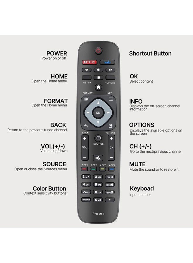 NEURONMART NH500UP Remote for Philips Smart TV Remote Control and Philips 2K 4K UHD TVs, Philips Smart Ultra HDTV, Philips LED LCD Television PHI-958 NH500UW NH503UP with Netflix, YouTube and Vudu - Image 5