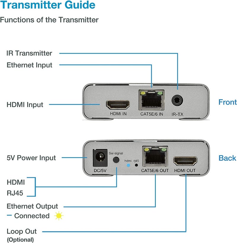 COOLCOLD HDMI Extender 120m Cascade Connection HDMI Cat RJ45 LAN Ethernet Cables IR Transmitter Receiver. Compatible with ‎PS4, DVD Player, PC to TV, TV Box - Image 5