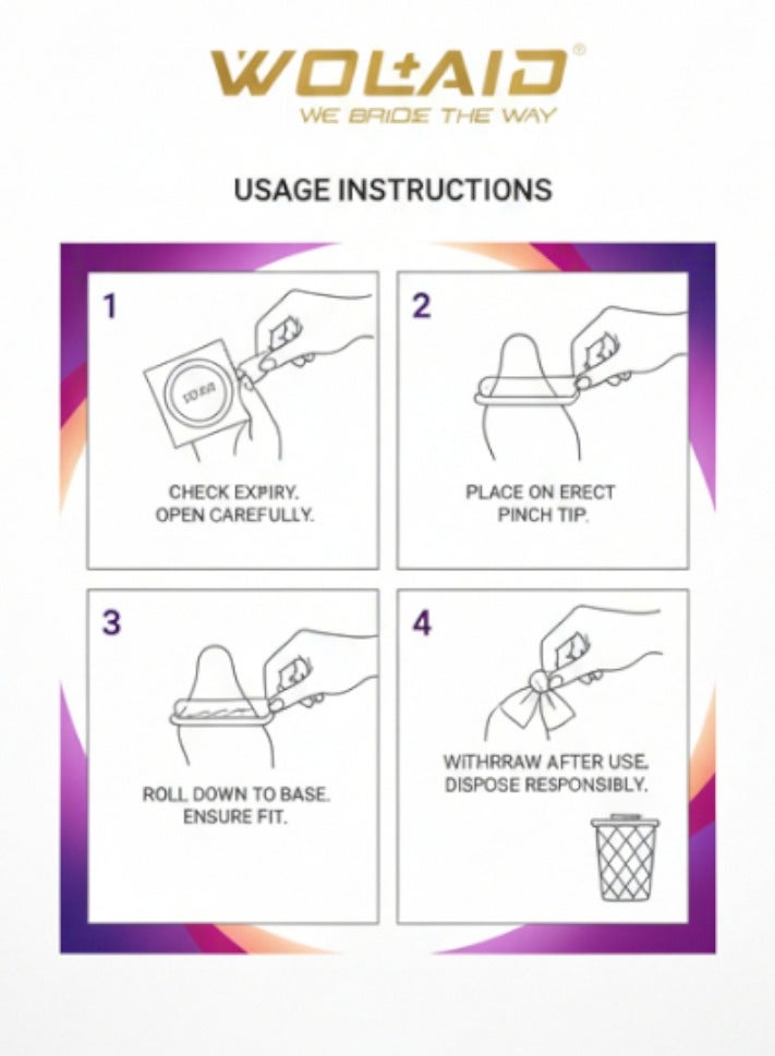 WOLAID 3-in-1 Premium Condoms – Contoured, Ribbed, and Studded for Triple Sensation – Pack of 12 - Image 4