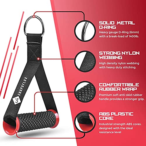 Shopoflux® Heavy Duty Handles with Solid ABS Cores and Welded D-Rings for Gym Machine, Resistance Band, Cable Machines (1 Pair) (Red) - Image 2